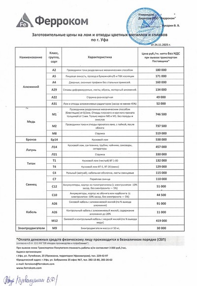 Прайс-лист цветмет Уфа 24.11.2025 г.