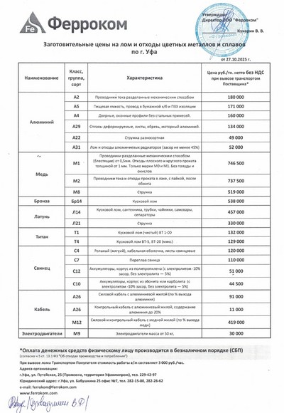 Прайс-лист цветмет Уфа 27.10.2025 г. Прайс-лист цветмет Уфа 27.10.2025 г.