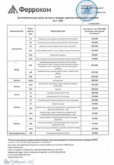 Прайс-лист цветмет Уфа 30.06.2025 г.