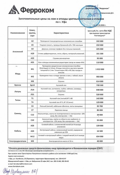 Прайс-лист цветмет Уфа 19.10.2026 г.
