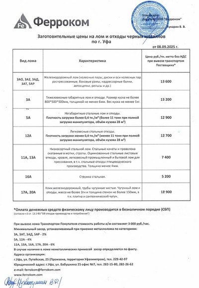 Прайс-лист чермет Уфа 08.09.2025 г.
