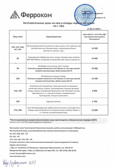 Прайс-лист чермет Уфа 08.12.2025 г.