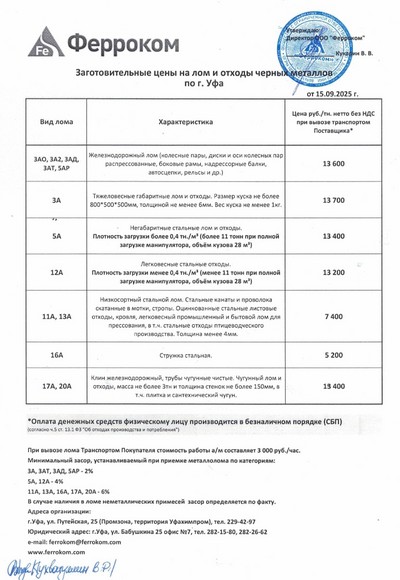 Прайс-лист чермет Уфа 15.09.2025 г.