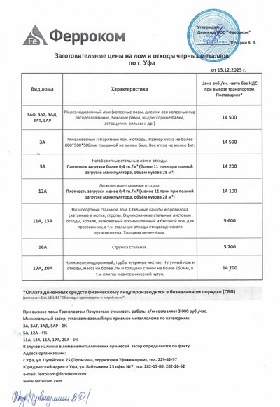 Прайс-лист чермет Уфа 15.12.2025 г.