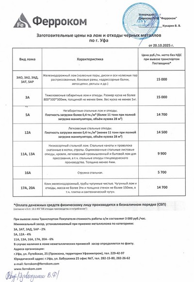 Прайс-лист чермет Уфа 20.10.2025 г.