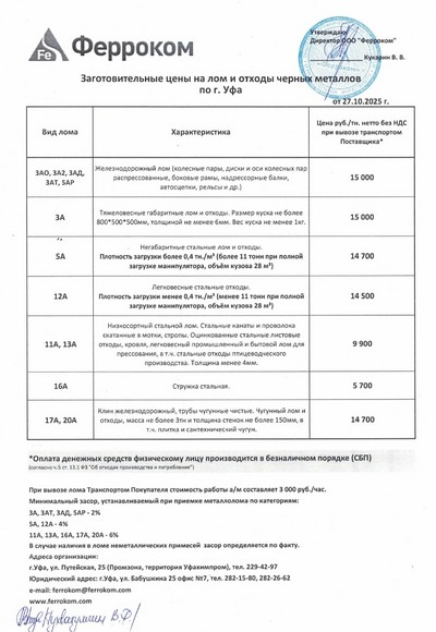 Прайс-лист чермет Уфа 27.10.2025 г. Прайс-лист чермет Уфа 27.10.2025 г.