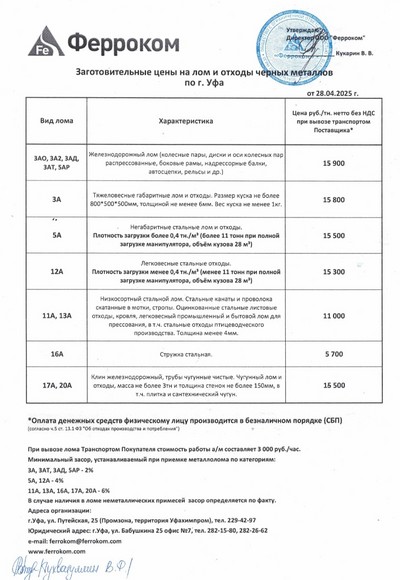 Прайс-лист чермет Уфа 28.04.2025 г.