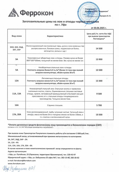 Прайс-лист чермет Уфа 30.06.2025 г.