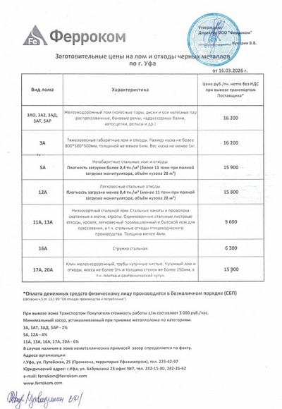 Прайс-лист чермет Уфа 16.03.2026 г.