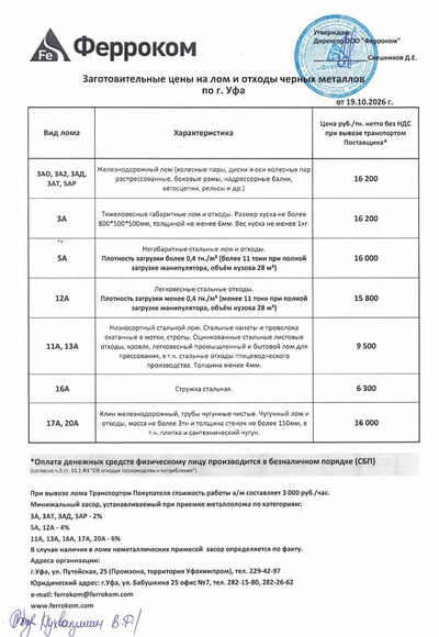 Прайс-лист чермет Уфа 19.10.2026 г.