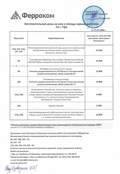 Прайс-лист чермет Уфа 27.01.2026 г.