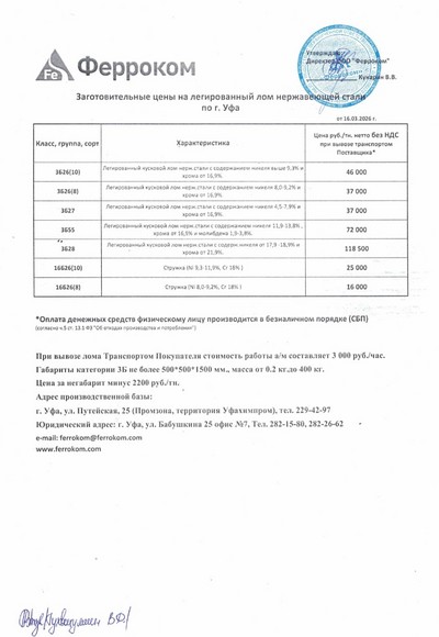Прайс нержавейка Уфа 16.03.2026 г.