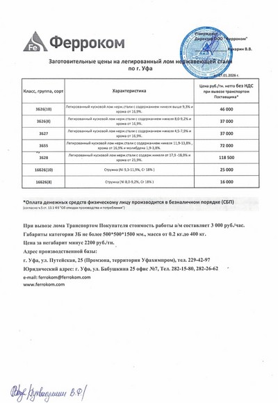 Прайс нержавейка Уфа 27.01.2026 г.