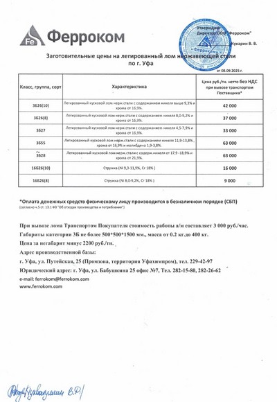 Прайс нержавейка Уфа 08.09.2025 г.