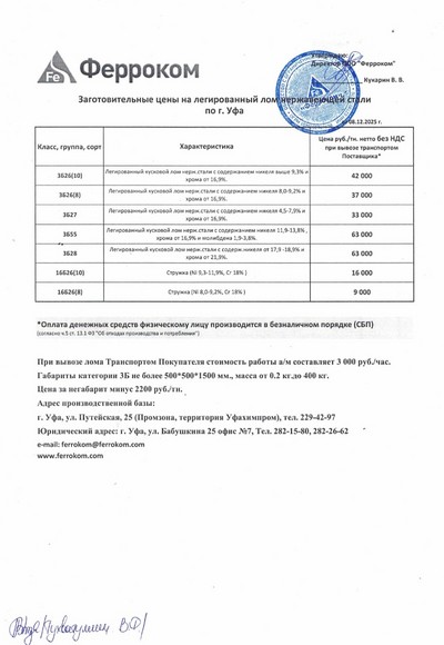 Прайс нержавейка Уфа 08.12.2025 г.