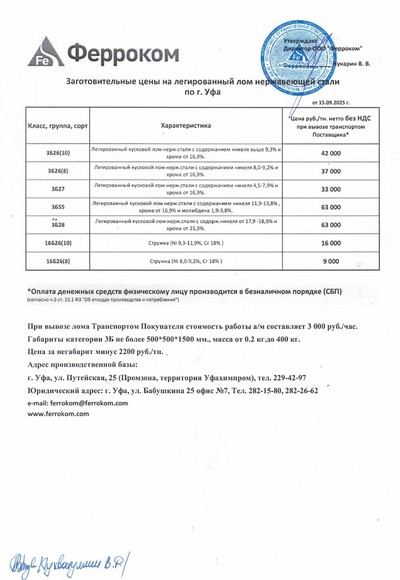 Прайс нержавейка Уфа 15.09.2025 г.