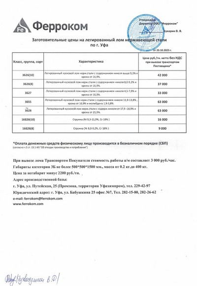 Прайс нержавейка Уфа 20.10.2025 г.
