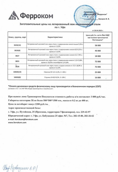 Прайс нержавейка Уфа 28.04.2025 г.