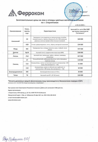Прайс-лист цветмет Стерлитамак 01.12.2025г.