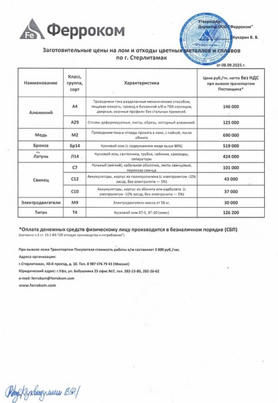 Прайс-лист цветмет Стерлитамак 08.09.2025г.