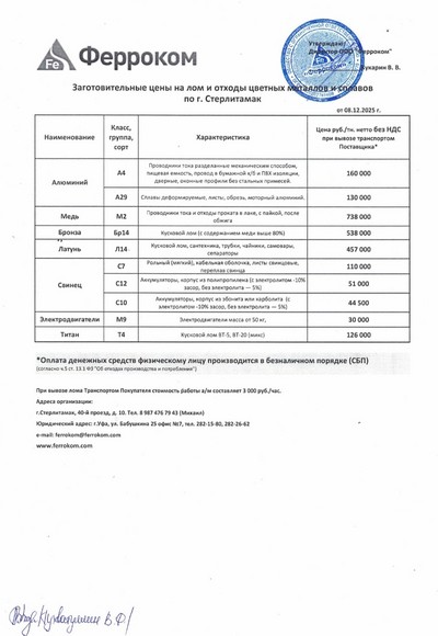 Прайс-лист цветмет Стерлитамак 08.12.2025г.