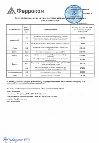 Прайс-лист цветмет Стерлитамак 15.09.2025г.