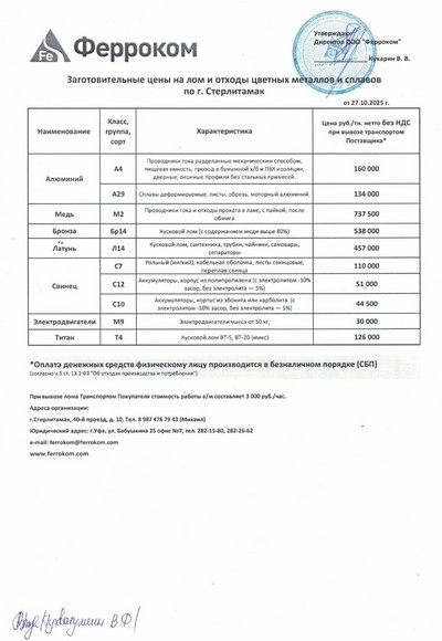 Прайс-лист цветмет Стерлитамак 27.10.2025г. Прайс-лист цветмет Стерлитамак 27.10.2025г.