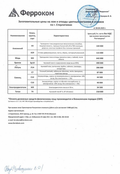 Прайс-лист цветмет Стерлитамак 28.04.2025г.