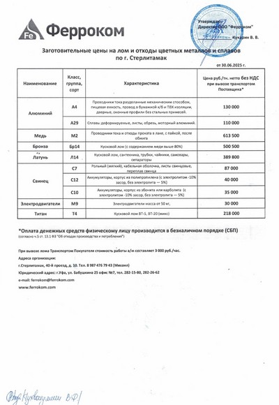 Прайс-лист цветмет Стерлитамак 30.06.2025г.