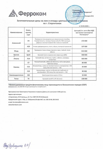 Прайс-лист цветмет Стерлитамак 10.03.2026г.
