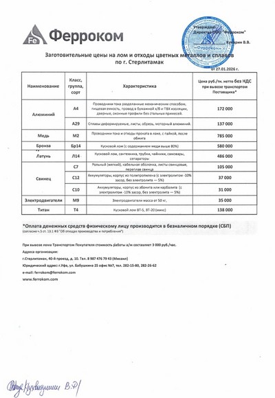 Прайс-лист цветмет Стерлитамак 27.01.2026г.