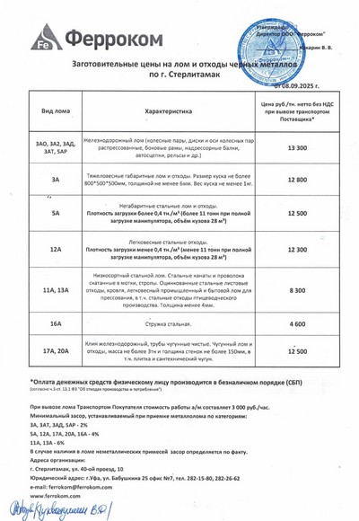 Прайс-лист чермет Стерлитамак 08.09.2025 г.