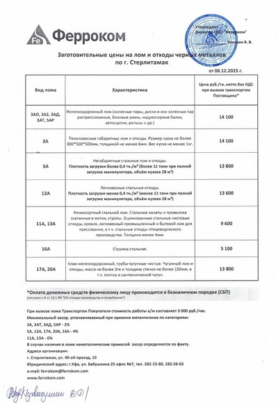 Прайс-лист чермет Стерлитамак 08.12.2025 г.