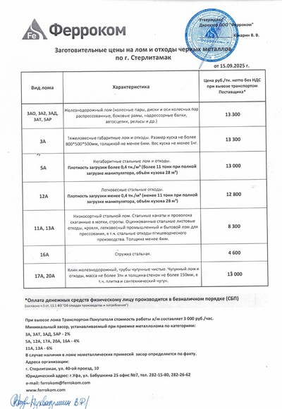 Прайс-лист чермет Стерлитамак 15.09.2025 г.