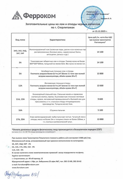Прайс-лист чермет Стерлитамак 15.12.2025 г.