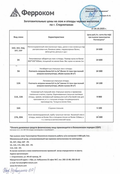 Прайс-лист чермет Стерлитамак 20.10.2025 г.