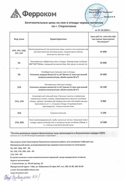 Прайс-лист чермет Стерлитамак 27.10.2025 г. Прайс-лист чермет Стерлитамак 27.10.2025 г.