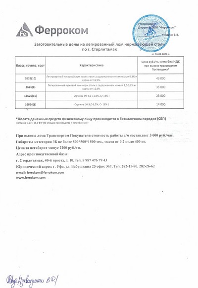 Прайс-лист нержавейка Стерлитамак 16.03.2026 г.