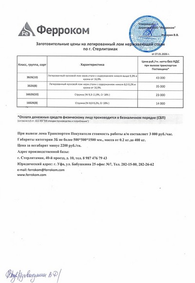 Прайс-лист нержавейка Стерлитамак 27.01.2026 г.