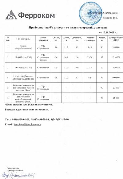 Прайс ж/д емкости 17.10.2025 г.