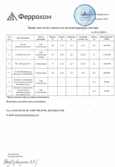 Прайс ж/д емкости 03.12.2025 г.